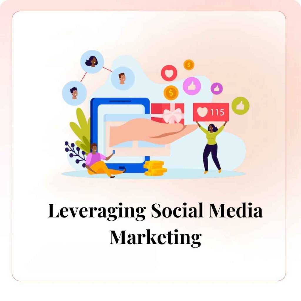 Leveraging Social Media Marketing