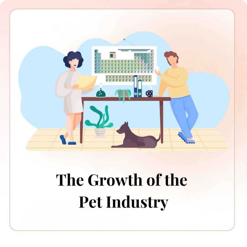 The Growth of the Pet Industry