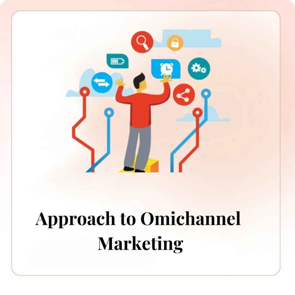 Approach to omichannel marketing