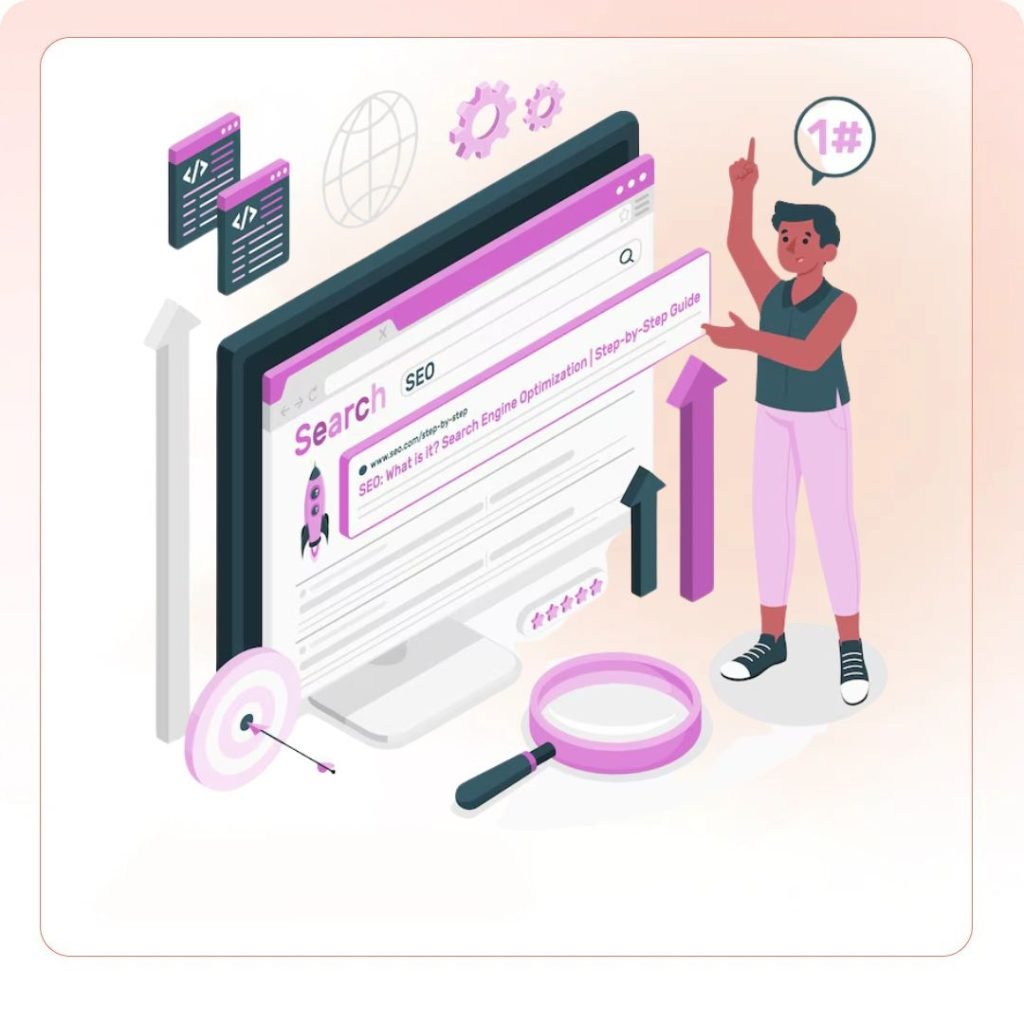 Google’s Featured Snippets